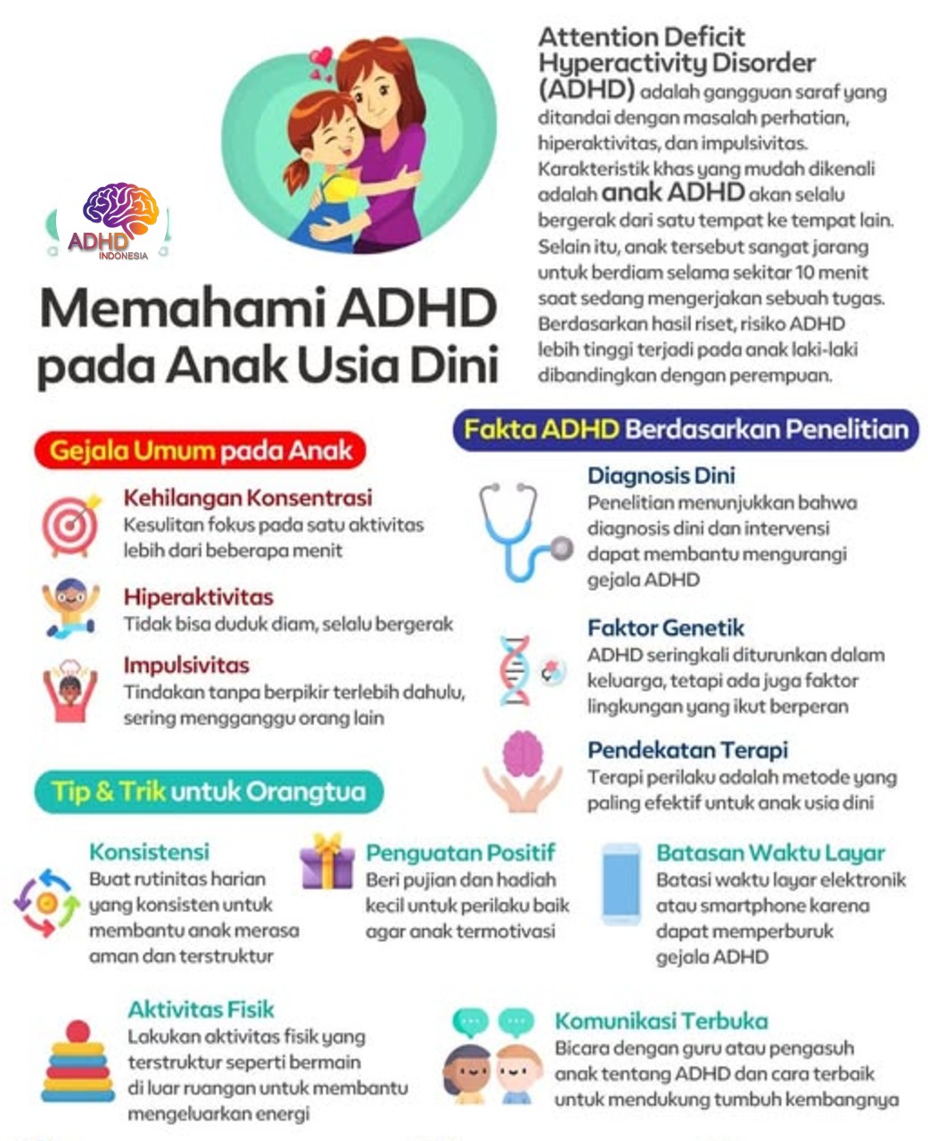 ADHD dan Potensi Bakat Anak yang Perlu Didukung di Kota Jakarta