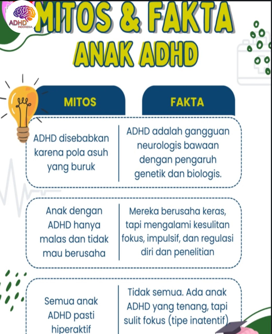 Mitos dan Fakta Seputar ADHD yang Beredar di Kota Jakarta